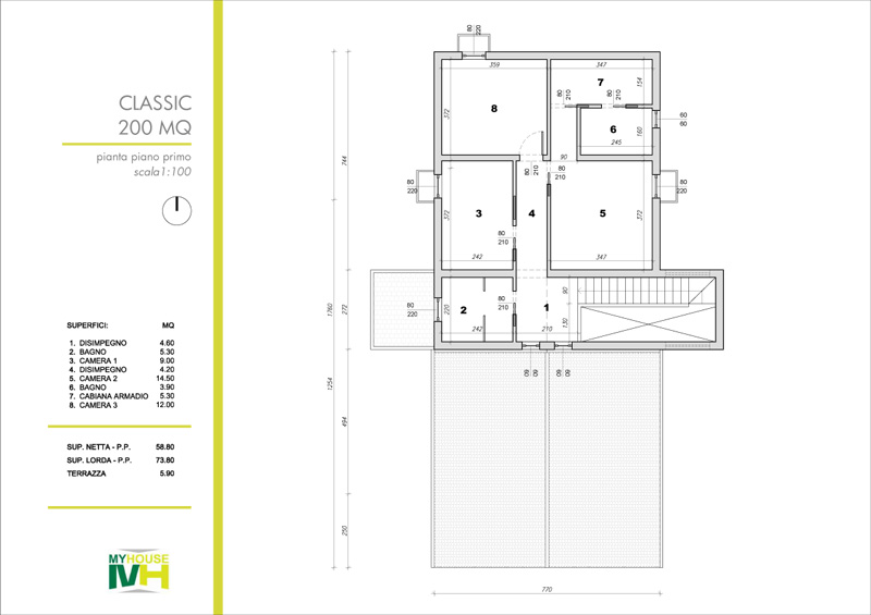 Casa In Legno 0 Classic My House Legno